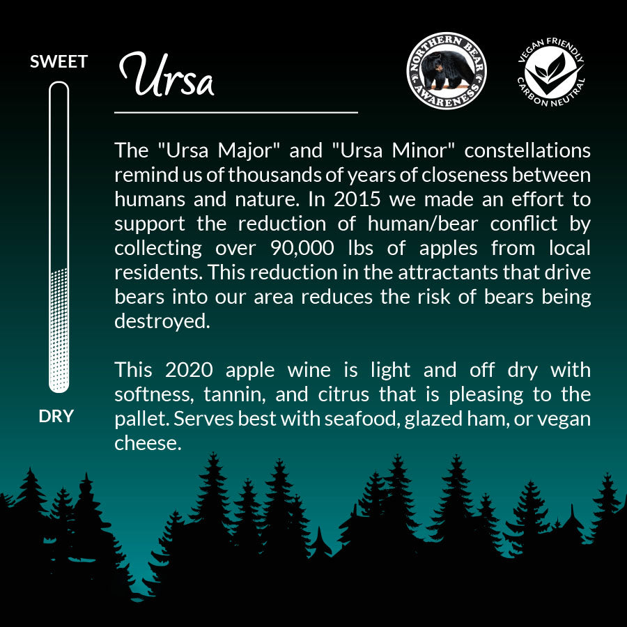 Ursa